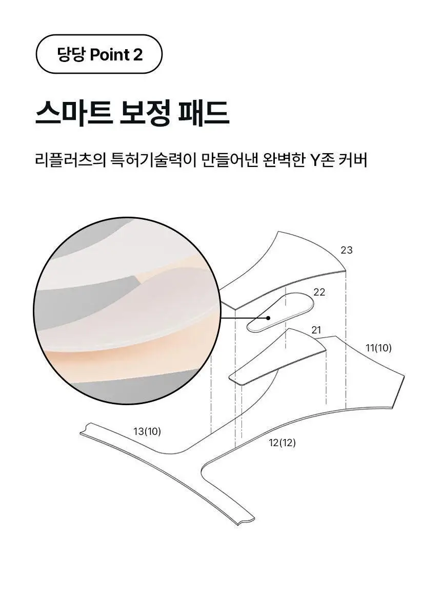 [팬티라인완벽보정] 리플러츠 당당 티팬티 S/M/L (베이지/블랙) 상세페이지 19